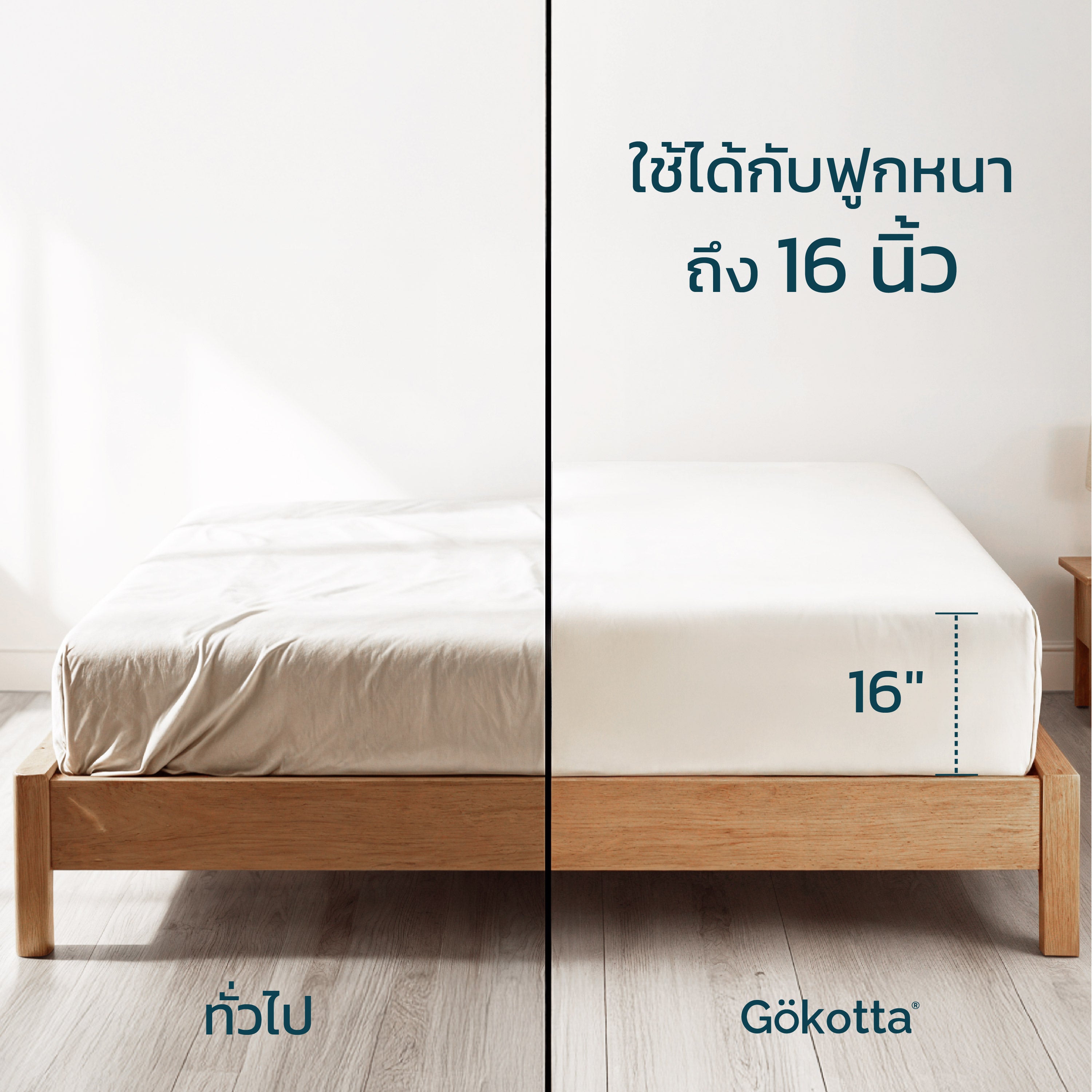ชุดผ้าปูที่นอนเนื้อนุ่ม ทอแน่น – สีฟ้าอ่อน Baby Blue