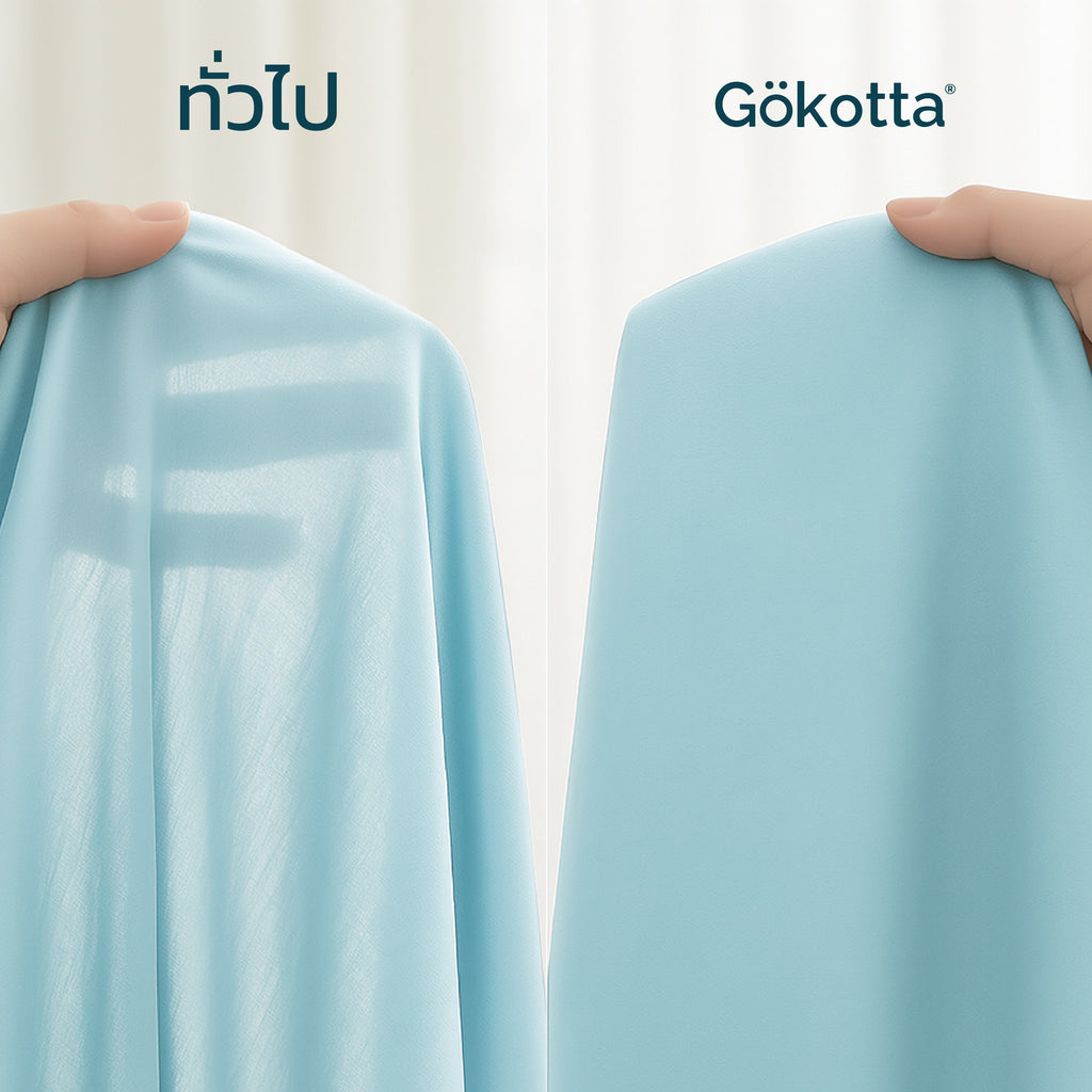ชุดผ้าปูที่นอนเนื้อนุ่ม ทอแน่น – สีฟ้าอ่อน Baby Blue