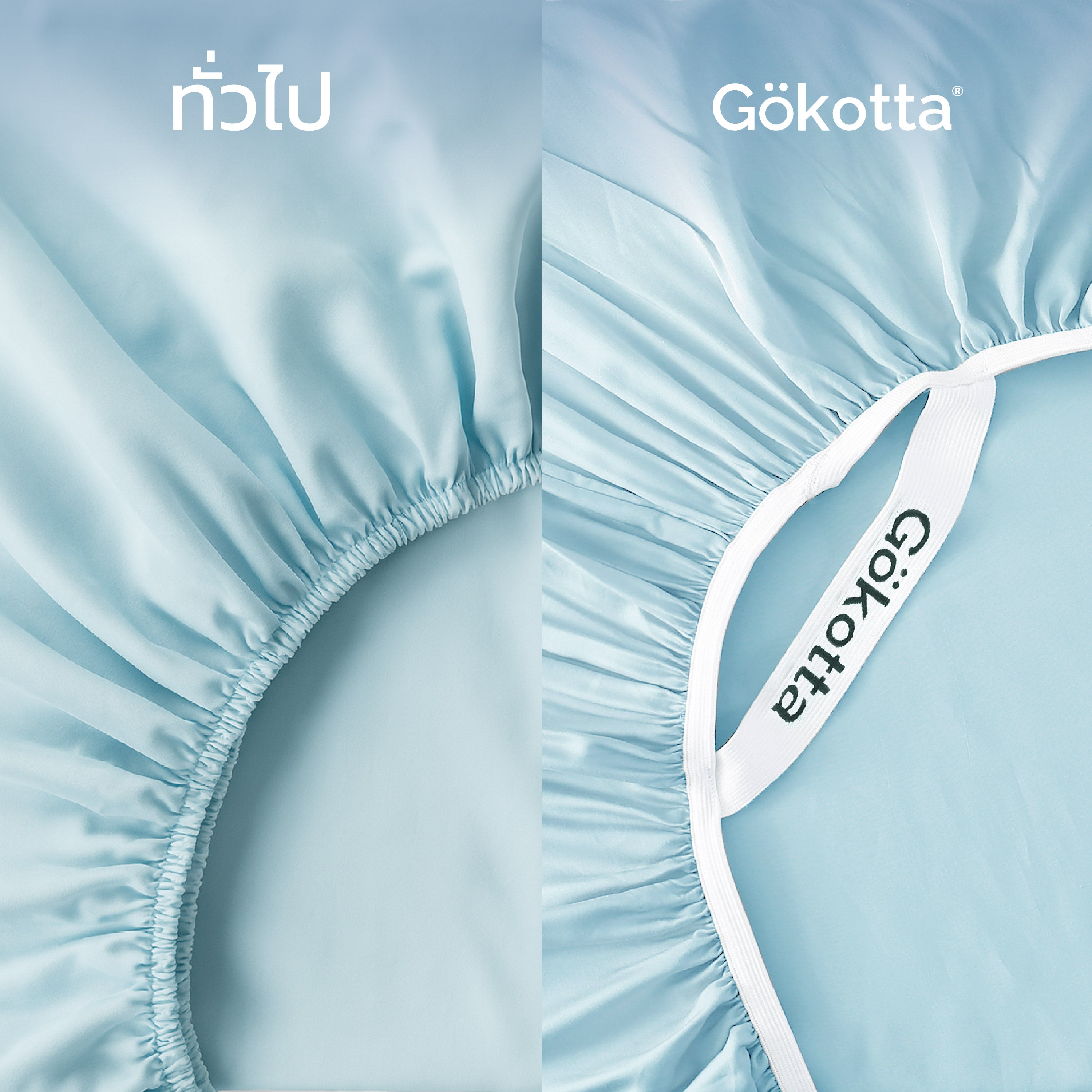 ชุดผ้าปูที่นอนเนื้อนุ่ม ทอแน่น – สีฟ้าอ่อน Baby Blue
