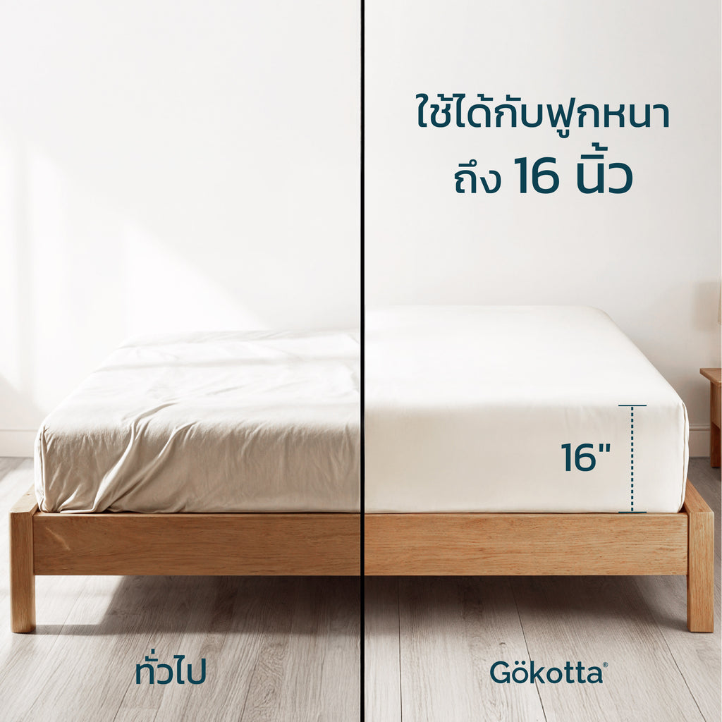 ชุดผ้าปูที่นอนเนื้อนุ่ม ทอแน่น – สีเทาเข้ม Dark Grey